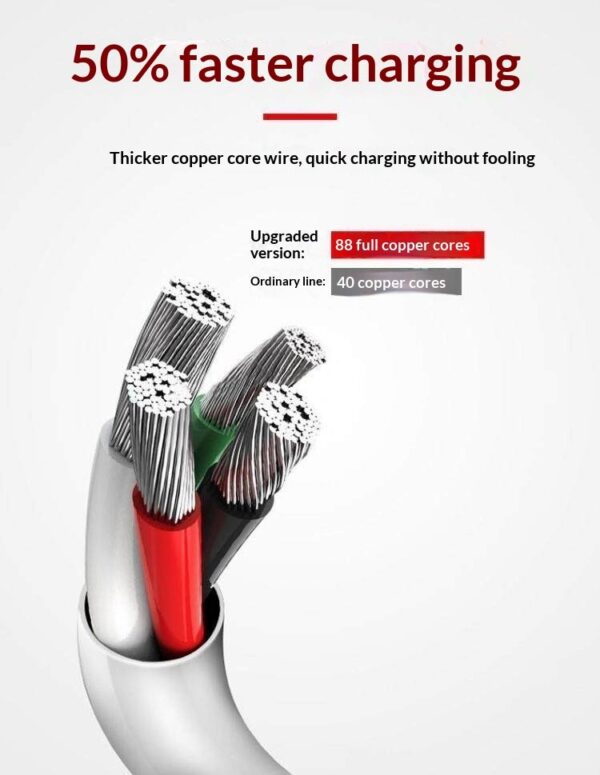 331c8d3316d5f65beb10dc14a2c5fa68 Naughty Dog Charging Cable