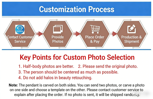 Custom Photo Military Tag Necklace – Stainless Steel & Silver Options | 20% OFF for New Customers