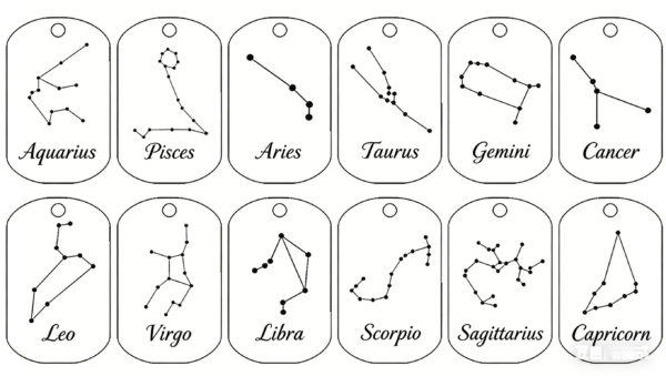 Custom Photo Military Tag Necklace – Stainless Steel & Silver Options | 20% OFF for New Customers